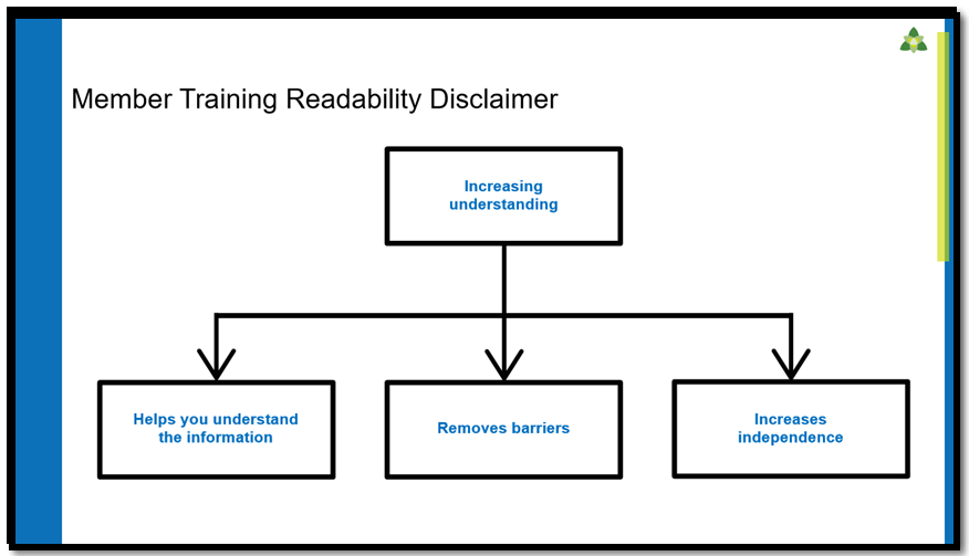 Picture of chart for the readability